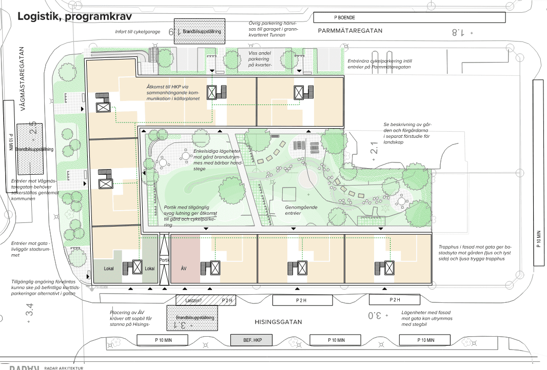 7. Kv. Tuppfjätet - Ivar Kjellberg Fastighets AB och RADAR arkitektur